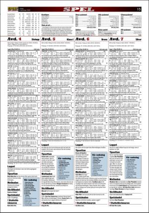 aftonbladet_sport-20151208_000_00_00_015.pdf