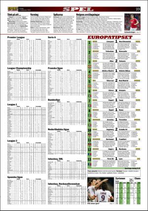 aftonbladet_sport-20151211_000_00_00_023.pdf