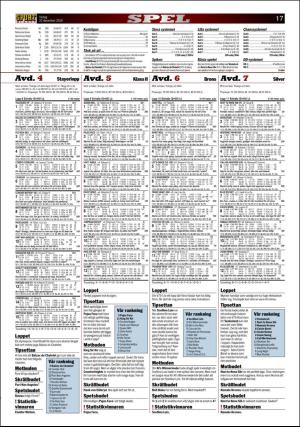 aftonbladet_sport-20151222_000_00_00_017.pdf