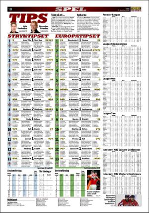 aftonbladet_sport-20151222_000_00_00_018.pdf