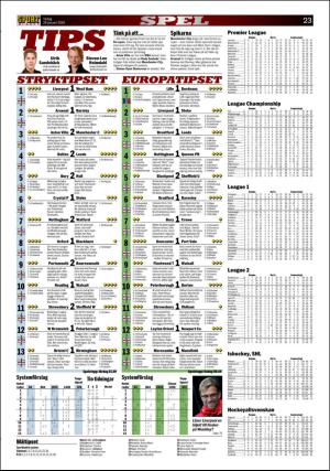 aftonbladet_sport-20160126_000_00_00_023.pdf