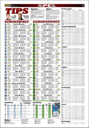 aftonbladet_sport-20160202_000_00_00_023.pdf