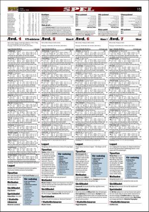 aftonbladet_sport-20160209_000_00_00_015.pdf