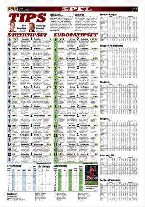 aftonbladet_sport-20160223_000_00_00_023.pdf