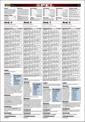 aftonbladet_sport-20160301_000_00_00_021.pdf