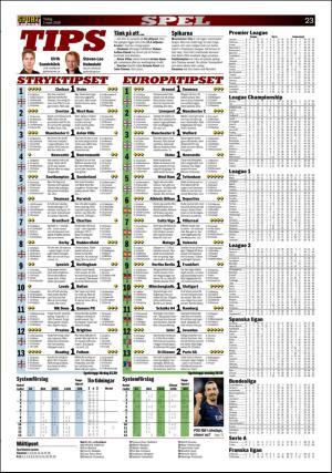 aftonbladet_sport-20160301_000_00_00_023.pdf