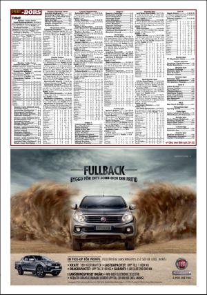 aftonbladet_sport-20160925_000_00_00_019.pdf