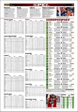 aftonbladet_sport-20170421_000_00_00_023.pdf