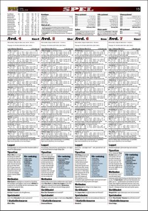 aftonbladet_sport-20180320_000_00_00_015.pdf
