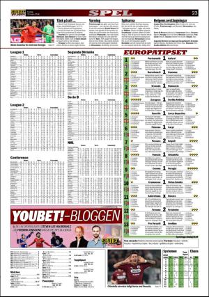 aftonbladet_sport-20180323_000_00_00_023.pdf