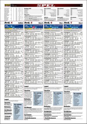 aftonbladet_sport-20190101_000_00_00_013.pdf