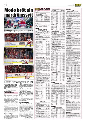 aftonbladet_sport-20240214_000_00_00_012.pdf