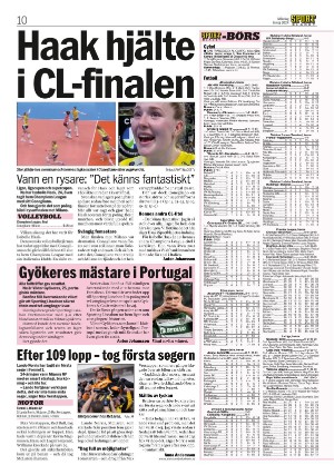 aftonbladet_sport-20240506_000_00_00_010.pdf