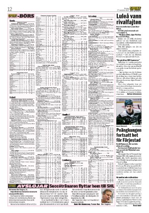 aftonbladet_sport-20241127_000_00_00_012.pdf