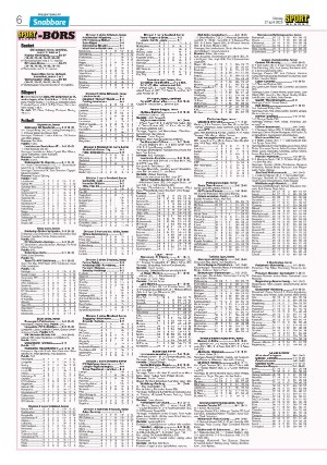 aftonbladet_sport-20250427_000_00_00_006.pdf