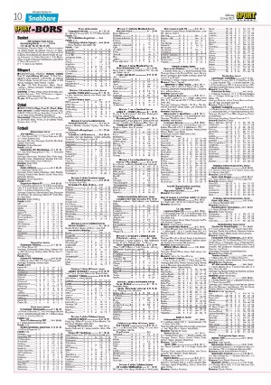 aftonbladet_sport-20250512_000_00_00_010.pdf