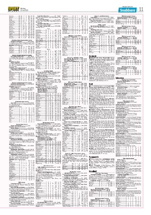 aftonbladet_sport-20250512_000_00_00_011.pdf