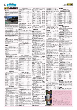 aftonbladet_sport-20250519_000_00_00_010.pdf