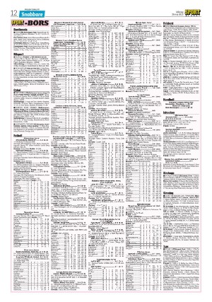 aftonbladet_sport-20250526_000_00_00_012.pdf
