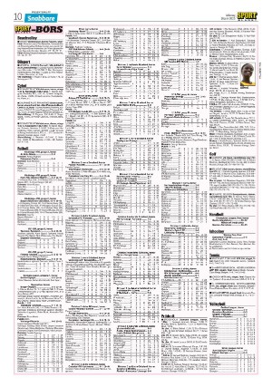 aftonbladet_sport-20250616_000_00_00_010.pdf