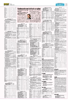 aftonbladet_sport-20250831_000_00_00_011.pdf