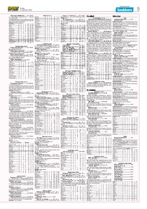 aftonbladet_sport-20250921_000_00_00_009.pdf