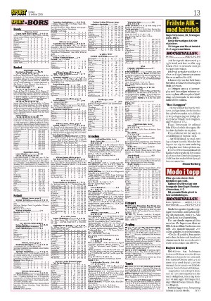 aftonbladet_sport-20251011_000_00_00_013.pdf