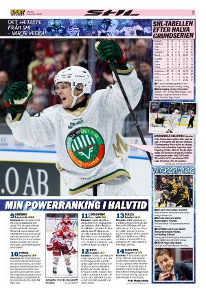 aftonbladet_sport-20251208_000_00_00_003.pdf