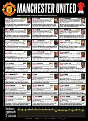 aftonbladet_sportbibel-20220730_000_00_00_086.pdf