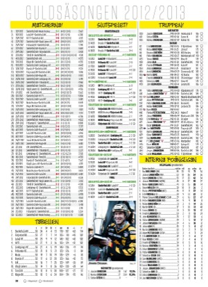 aftonbladet_sportbibel-20250125_000_00_00_038.pdf
