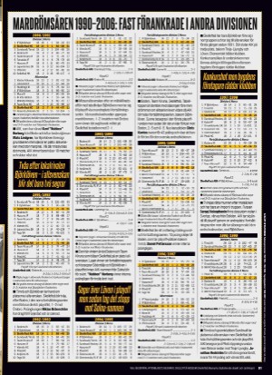 aftonbladet_sportbibel-20250125_000_00_00_091.pdf
