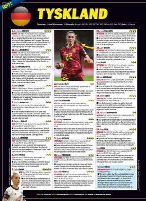 aftonbladet_sportbibel-20250624_000_00_00_072.pdf