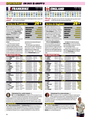 aftonbladet_sportbibel-20250624_000_00_00_078.pdf