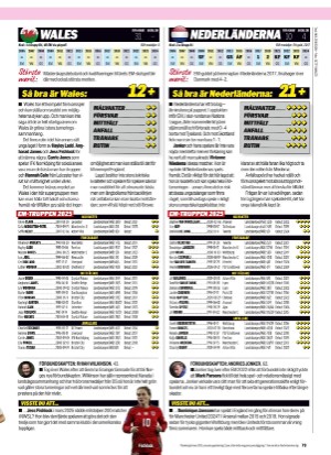 aftonbladet_sportbibel-20250624_000_00_00_079.pdf