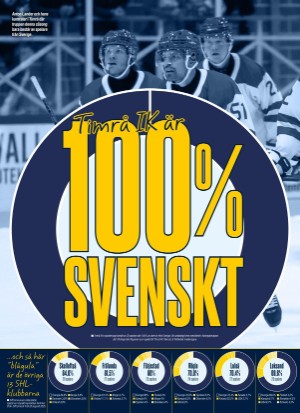 aftonbladet_sportbibel-20250906_000_00_00_090.pdf