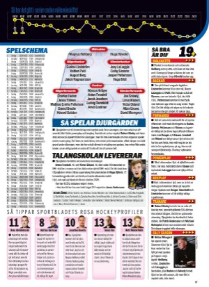 aftonbladet_sportbibel-20250906_000_00_00_117.pdf
