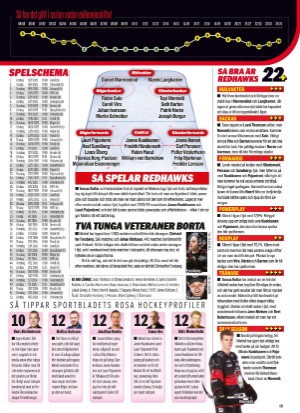 aftonbladet_sportbibel-20250906_000_00_00_131.pdf
