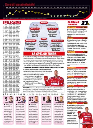 aftonbladet_sportbibel-20250906_000_00_00_137.pdf
