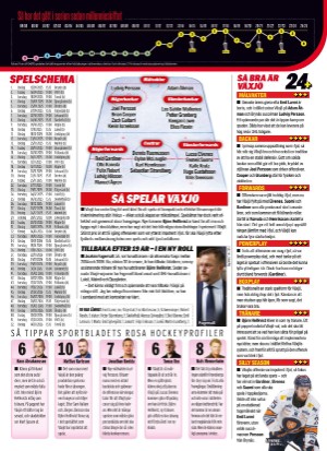 aftonbladet_sportbibel-20250906_000_00_00_139.pdf