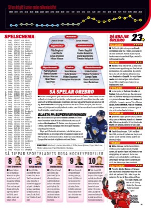 aftonbladet_sportbibel-20250906_000_00_00_141.pdf