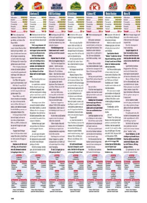 aftonbladet_sportbibel-20250906_000_00_00_144.pdf