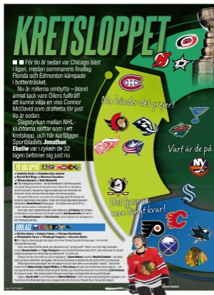 aftonbladet_sportbibel-20251007_000_00_00_014.pdf