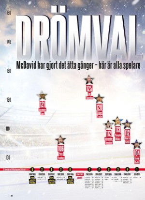 aftonbladet_sportbibel-20251007_000_00_00_026.pdf
