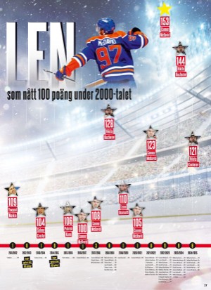 aftonbladet_sportbibel-20251007_000_00_00_027.pdf