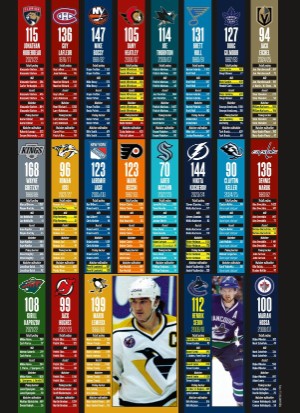 aftonbladet_sportbibel-20251007_000_00_00_059.pdf
