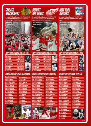 aftonbladet_sportbibel-20251007_000_00_00_065.pdf