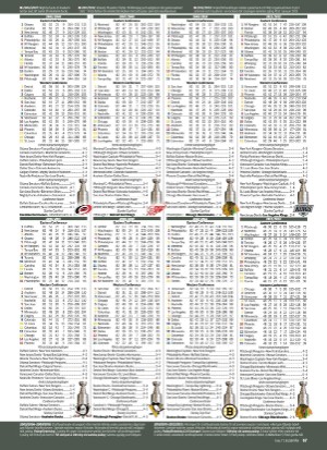 aftonbladet_sportbibel-20251007_000_00_00_067.pdf
