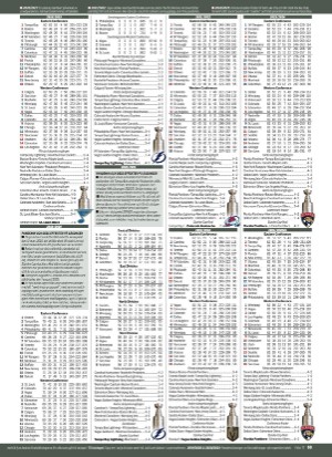 aftonbladet_sportbibel-20251007_000_00_00_069.pdf