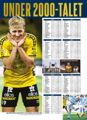 aftonbladet_sportitv-20231107_000_00_00_005.pdf