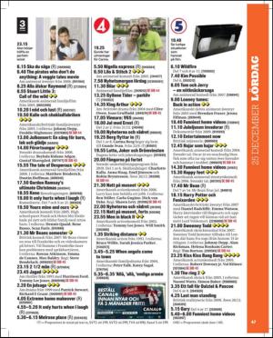 aftonbladet_tv-20101220_000_00_00_047.pdf